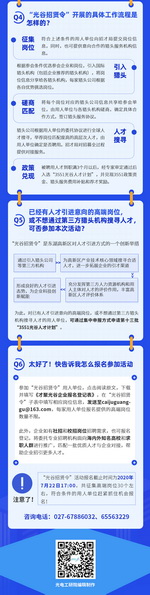 “光谷招贤令”1_02.jpg