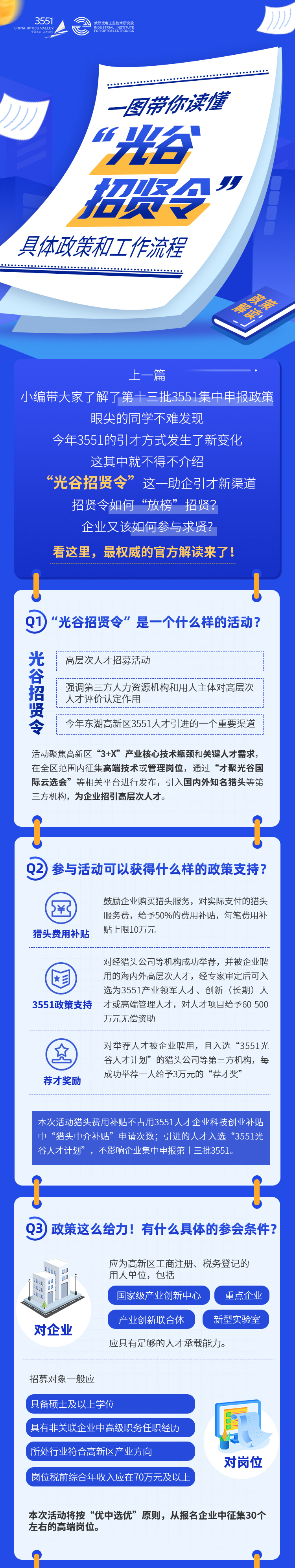 一图读懂“光谷招贤令”1.jpg